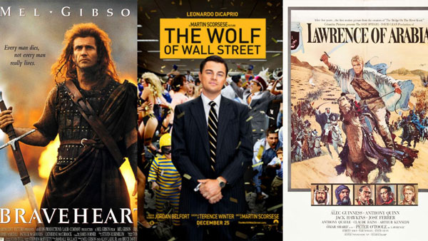 From Historical Figures to Modern Icons: Top Biographical Movies You Should Watch